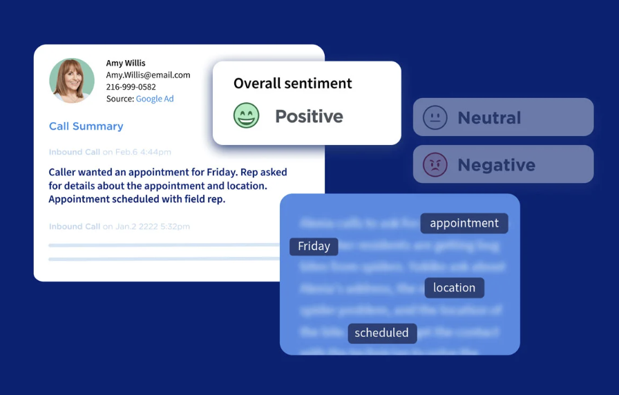 Conversation Intelligence