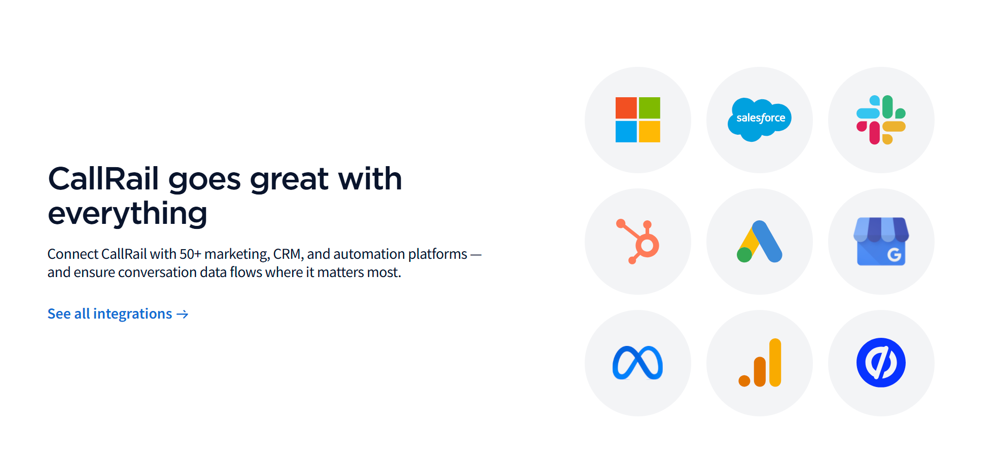 CallRail Integrations